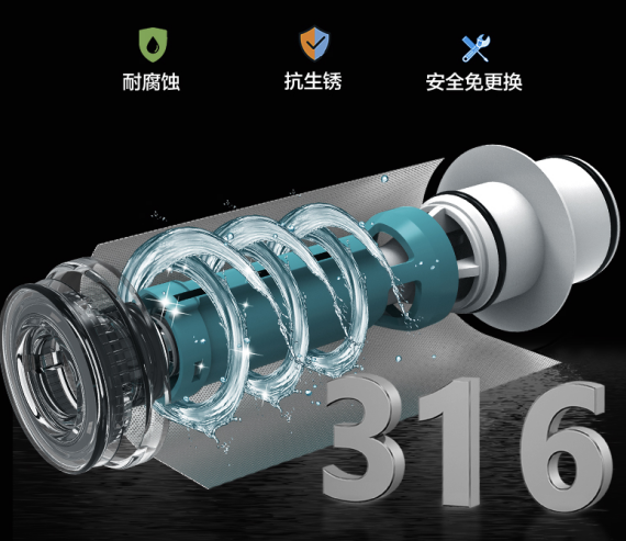 316L醫(yī)用級不銹鋼材質(zhì)